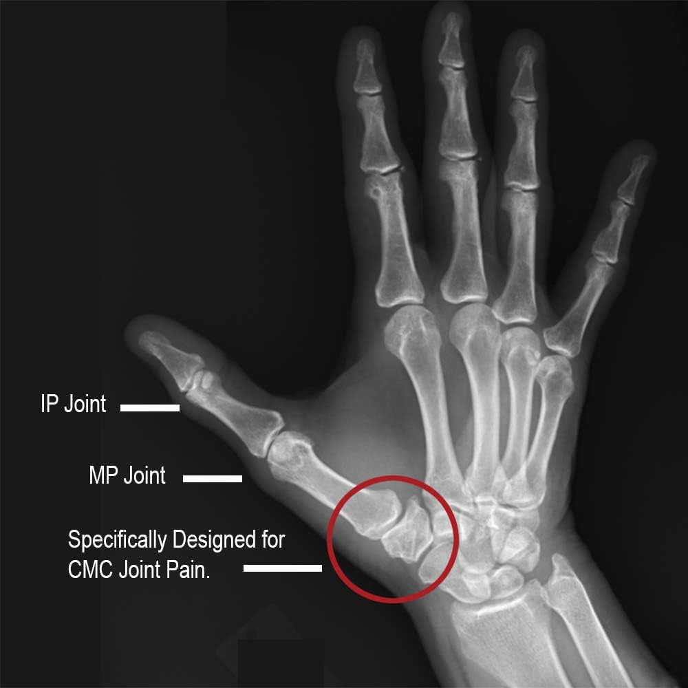 Comfort Cool Thumb CMC Splint