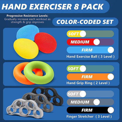 ROYGRA Hand Exerciser, Finger Strengthener, Different Resistance Kit - 8 Pack